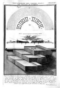 Rome_Piranesi_1750-301