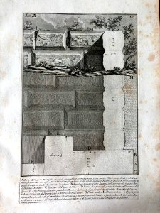 Rome_Piranesi_1750-219