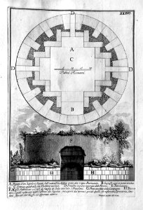 Rome_Piranesi_1750-188
