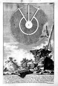 Rome_Piranesi_1750-183