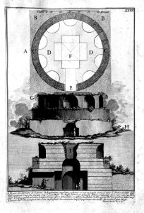 Rome_Piranesi_1750-179
