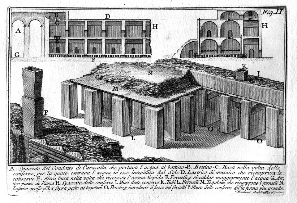 Rome_Piranesi_1750-110