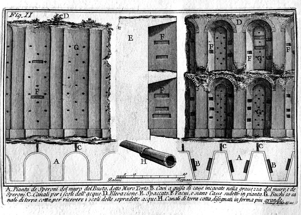 Rome_Piranesi_1750-094