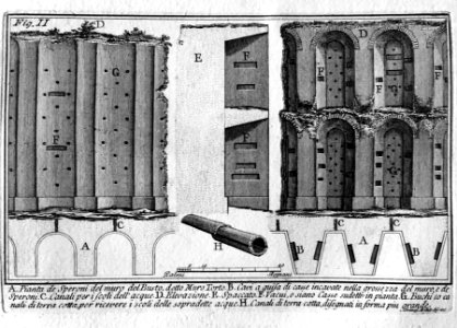 Rome_Piranesi_1750-094