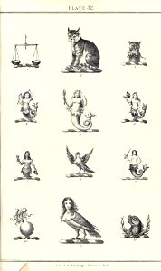 Royal book of crests of Great Britain and Ireland, Dominion of Canada, India and Australasia 2_069