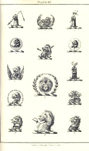 Royal book of crests of Great Britain and Ireland, Dominion of Canada, India and Australasia 2_103