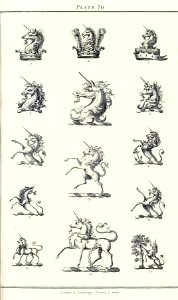 Royal book of crests of Great Britain and Ireland, Dominion of Canada, India and Australasia 2_145