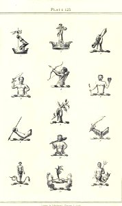 Royal book of crests of Great Britain and Ireland, Dominion of Canada, India and Australasia 2_255