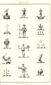 Royal book of crests of Great Britain and Ireland, Dominion of Canada, India and Australasia 2_279