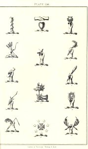 Royal book of crests of Great Britain and Ireland, Dominion of Canada, India and Australasia 2_321