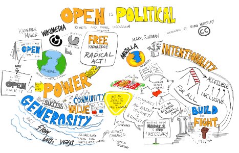 Open is Political #ccsummit @krmaher ‏ keynote and panel with @msurman moderated by @ryanmerkley. Free illustration for personal and commercial use.