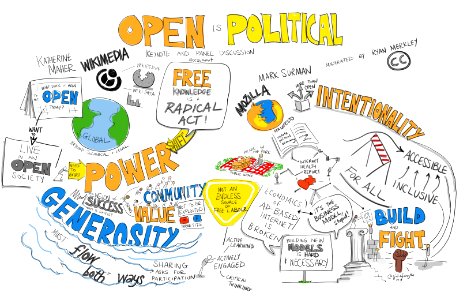Open is Political #ccsummit @krmaher ‏ keynote and panel with @msurman moderated by @ryanmerkley