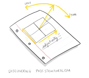 That time I thought I figured out post-structuralism