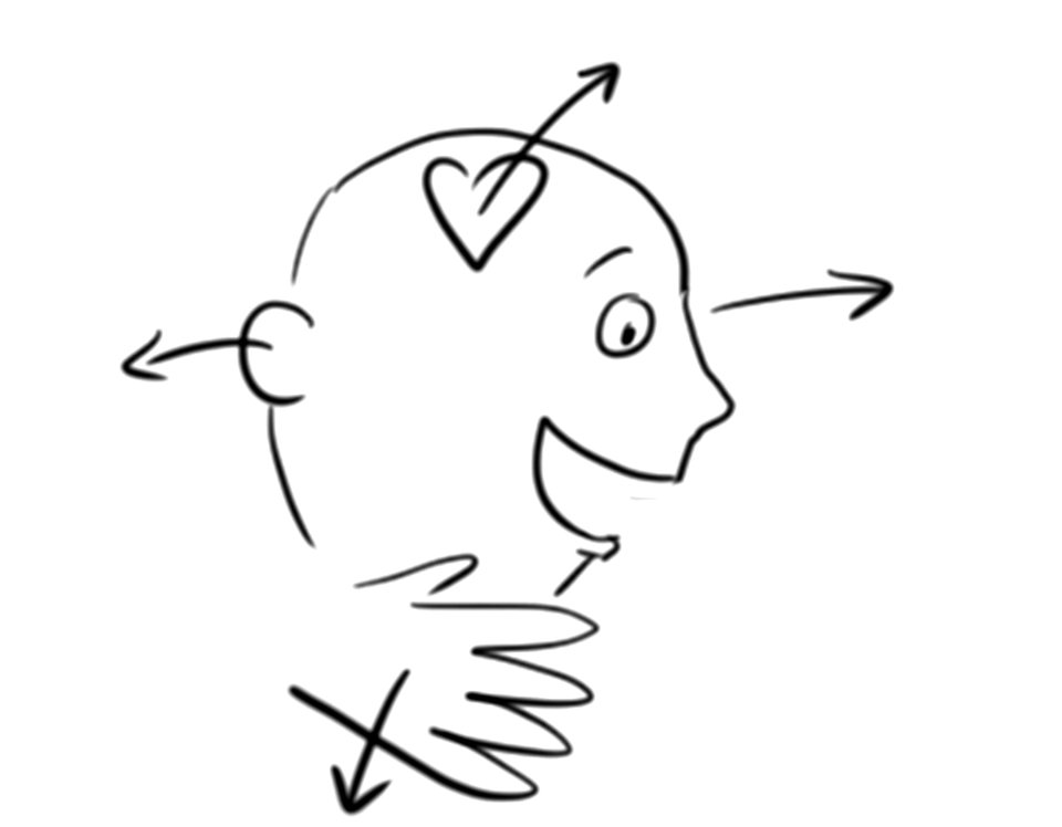 empathyhead