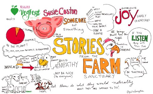 Susie Coston, Stories from the Farm #nvf17 @NiagaraVegFest speaker's corner. Free illustration for personal and commercial use.