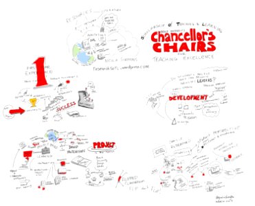 Chancellor's Chairs for Teaching Excellence #BrockU #SoTL #viznotes. Free illustration for personal and commercial use.