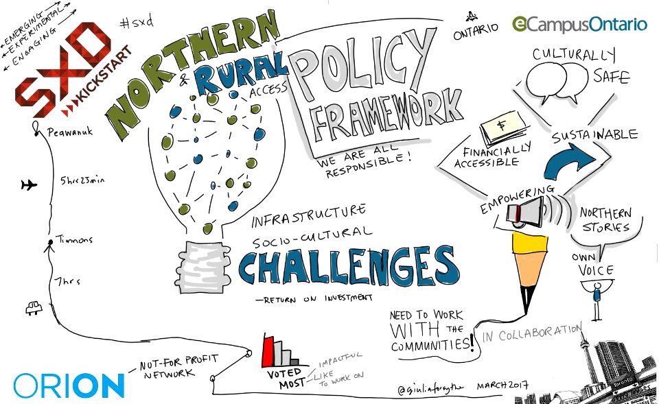 SXD Kickstart Pitch: Northern & Rural Access #sxd