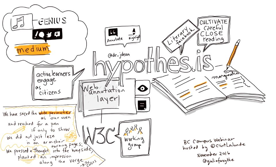Hosted by @ClintLalonde @BCCampus ed tech demo: hypothes.is with @dr_jdean