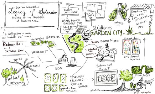 Fascinating talk about @RodmanHall gardens by Darren Schmall: Legacy of Splendor #viznotes