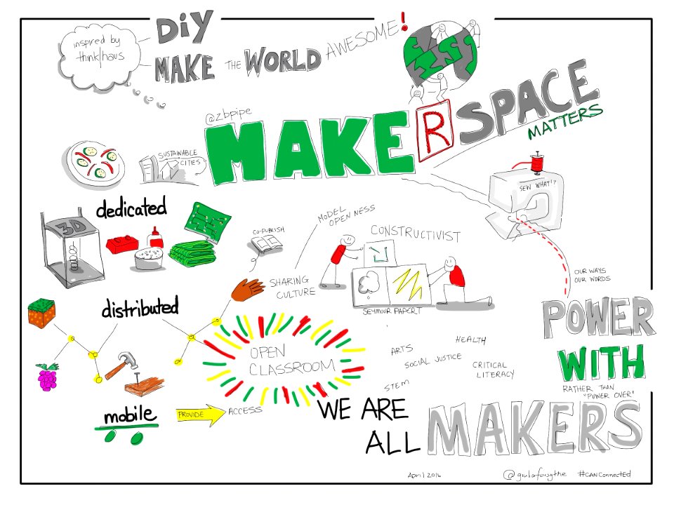 MakerSpaces - Make the world awesome #CanConnectEd showcase talk by @zbpipe #viznotes