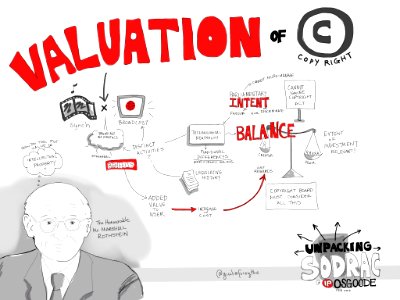 Valuation of Copyright. Free illustration for personal and commercial use.