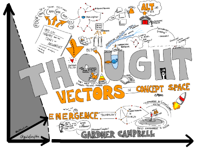 Thought Vectors in Concept Space, keynote by @GardnerCampbell #et4online