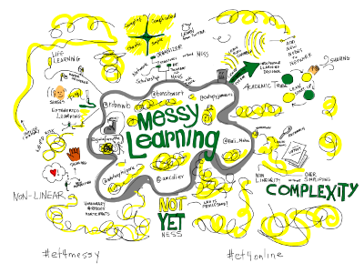 Thanks for getting messy with me @whitneykilgore @robinwb @bonstewart @amcollier @catspyjamasnz @bali_maha @rjhogue #et4messy #et4online