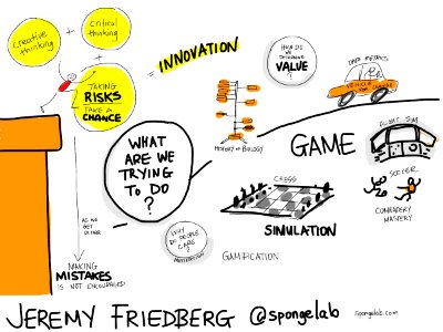 #changschooltalks @spongelab Gamification of Education