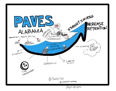 PAVES Alabama. Free illustration for personal and commercial use.