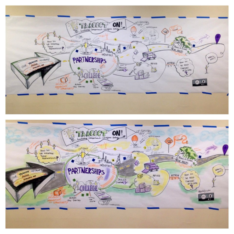 Difference chalk makes. Thank you Nancy White !