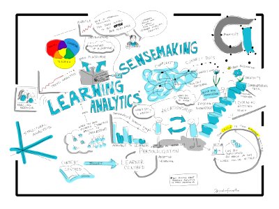 Sensemaking with Learning Analytics @gsiemens #apereo14 keynote. Free illustration for personal and commercial use.