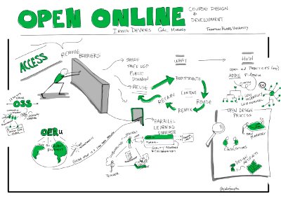 Open Online Course Development #cnie2014 presentation by #mytru @irwindev & Gale Morong