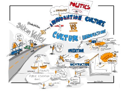 Politics! Not innovation. #CNIE2014 keynote by @AudreyWatters #viznotes. Free illustration for personal and commercial use.