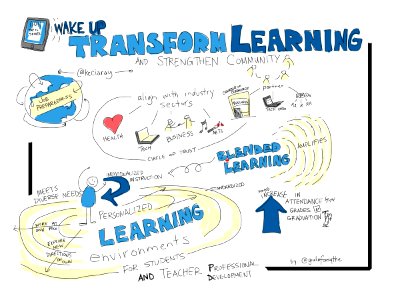 Tap to Snooze. Wake Up, Transform Learning and Strengthen Community, #CanEdu14 keynote by @keciaray. Free illustration for personal and commercial use.