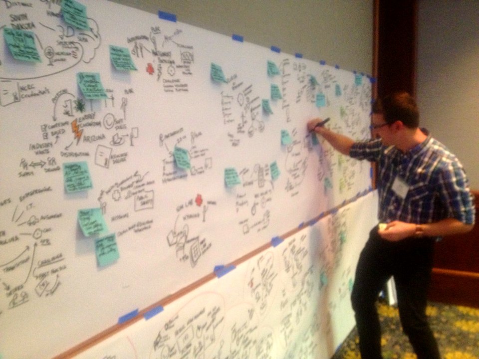 @billymeinke adds detail to the giant collection of #taaccct grantee lightning round viz notes