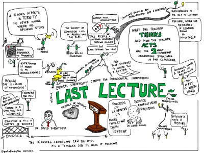 Last Lecture Pearls Of Wisdom by Lorne Adams & David DiBattista #cpi13. Free illustration for personal and commercial use.