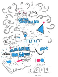 Digital storytelling with @cogdog on #etmooc. Free illustration for personal and commercial use.