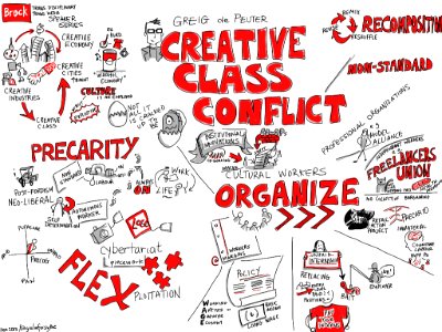 Creative Class Conflict [viz notes]. Free illustration for personal and commercial use.