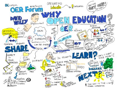 @bccampus #OERforum @opencontent Why Open Education? [visual notes]. Free illustration for personal and commercial use.