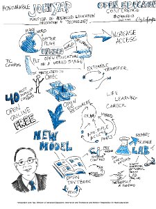 Visual Notes of Honourable John Yap's announcement at #opened12. Free illustration for personal and commercial use.