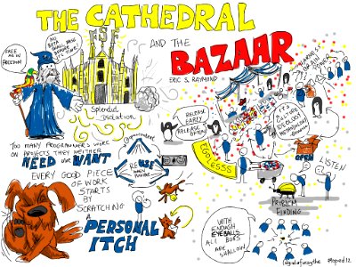 The Cathedral & The Bazaar [visual notes] #oped12