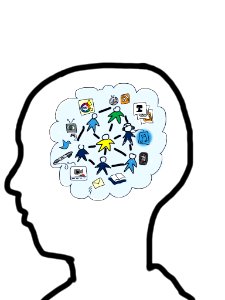 21 century learner - take 2