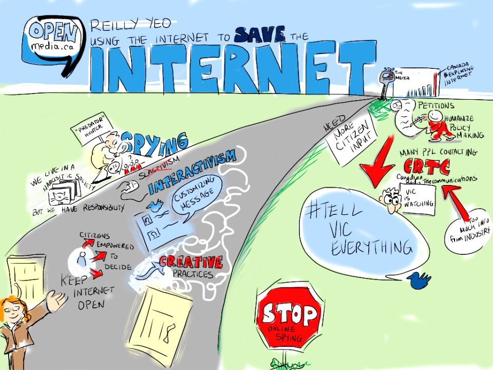 Reilly Yeo: Open Media & Using The Internet To Save The Internet. Free illustration for personal and commercial use.