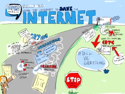 Reilly Yeo: Open Media & Using The Internet To Save The Internet. Free illustration for personal and commercial use.