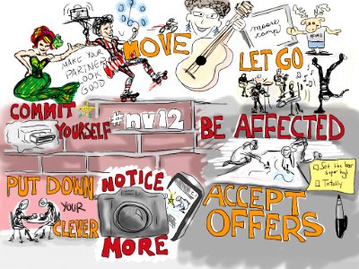 Northern Voice Retrospective [visual Notes]. Free illustration for personal and commercial use.