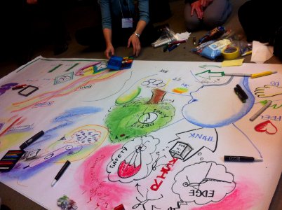 Moosecamp graphic facilitation session