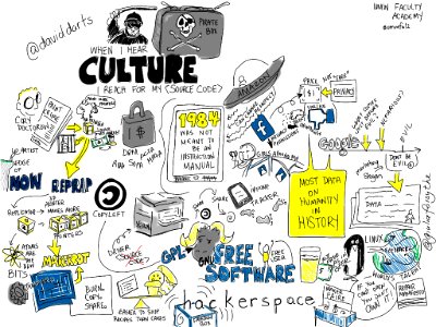 When You Say Culture, I Reach For My Source Code, @daviddarts #umwfa12. Free illustration for personal and commercial use.