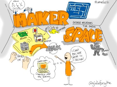#umwfa12 @timmmyboy talking maker spaces. Free illustration for personal and commercial use.