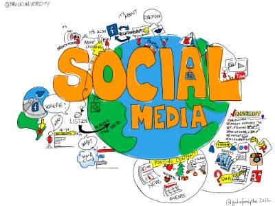 @brockuniversity Social Media. Free illustration for personal and commercial use.