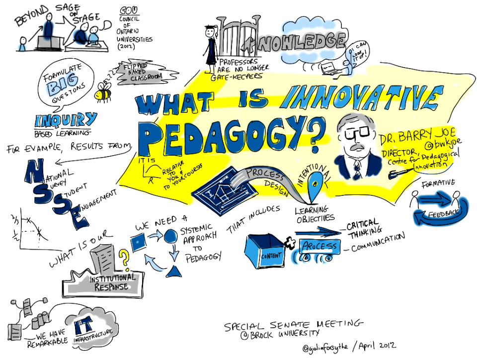 Dr.Barry Joe, What is Innovative Pedagogy?